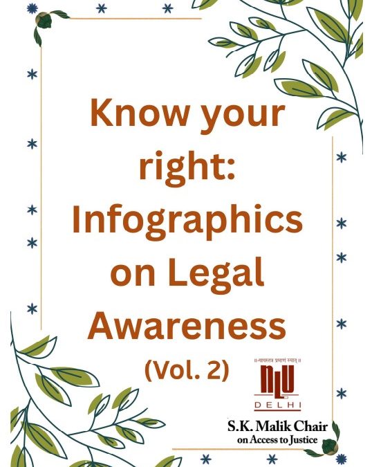 Know Your Rights – Infographics on Legal Awareness in India  Vol. 2